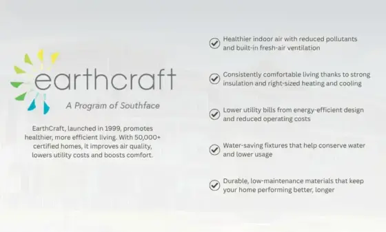 EarthCraft logo with five benefits: healthier indoor air, comfortable living, lower energy bills, water-saving fixtures, and durable materials.